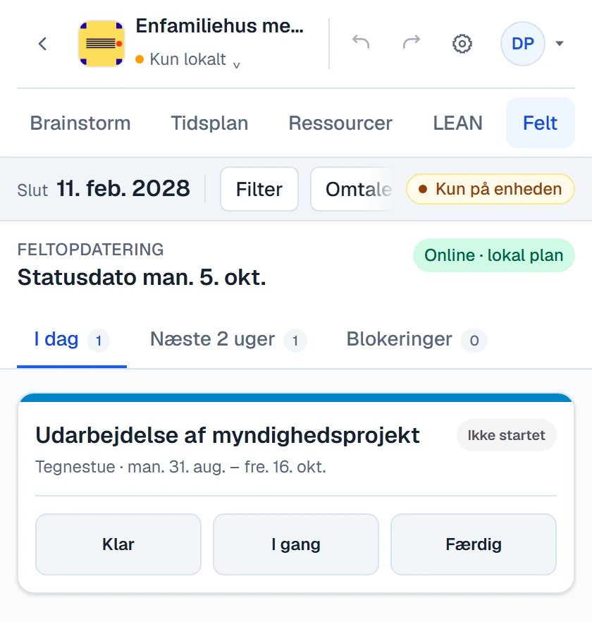 Feltvisningen på en telefon med statusdato, faner for i dag, næste to uger og blokeringer, og et aktivitetskort med knapperne Klar, I gang og Færdig.
